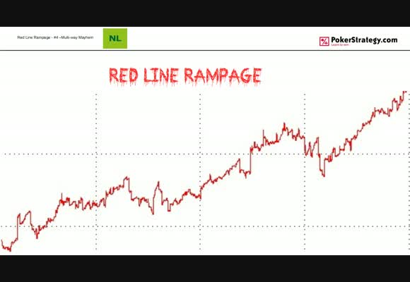 Red Line Rampage - Multi-way Pots