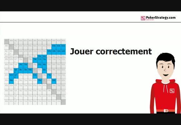 Mains de vol faibles jouées correctement