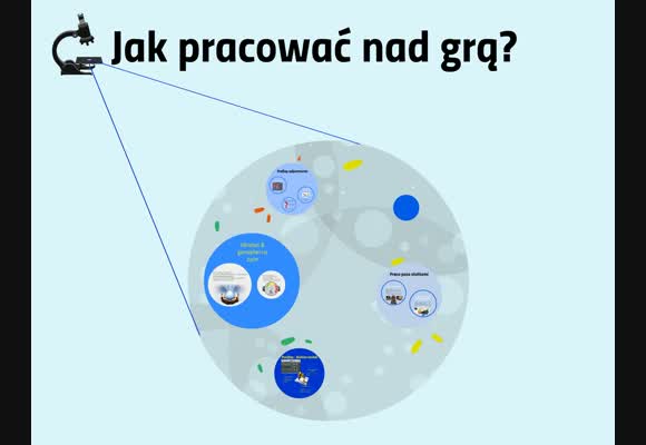 Jak pracować nad własną grą?