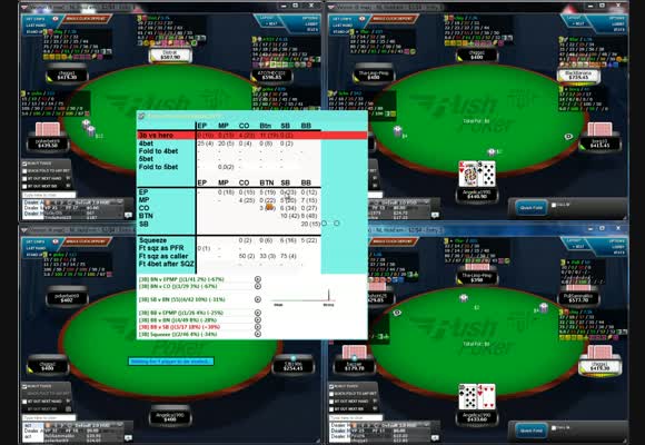 NL400 Rush Poker na FullTilt - część 2
