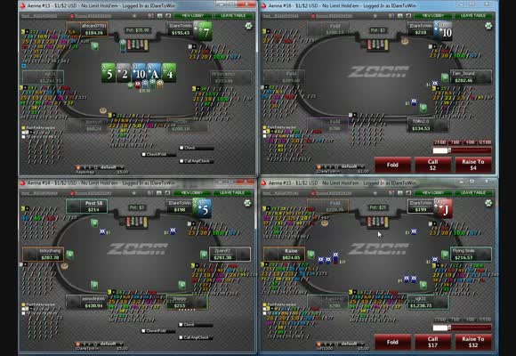 Deux visions différentes en zoom