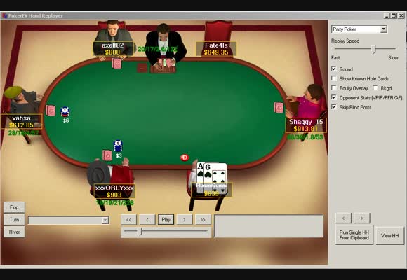 NL $600 - Handanalyse